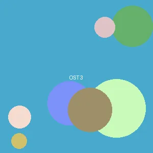 妖猫传票房 - アイドル封面